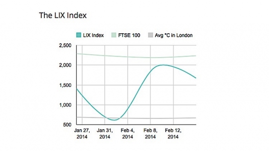 25 Frames: Online version of LIX Index unveiled